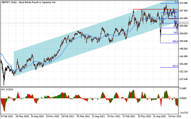 gbpjpy.png