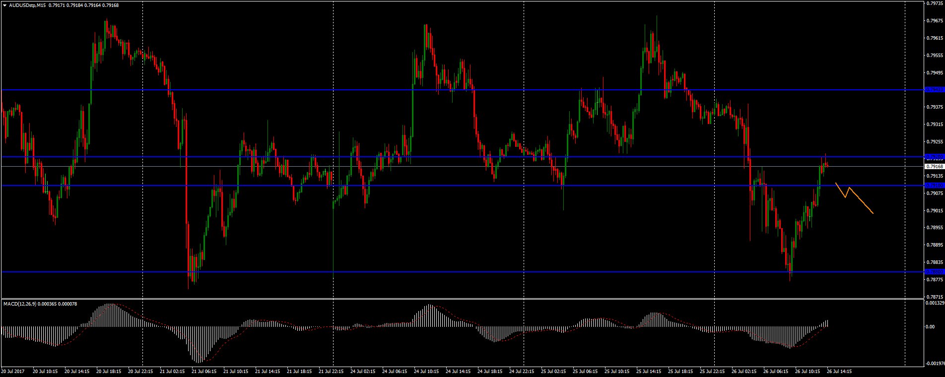 DFqVbO4XsAATZb6.jpg:large