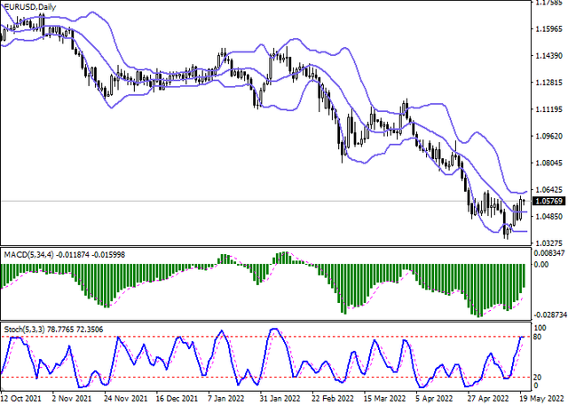 eurusd-2.png