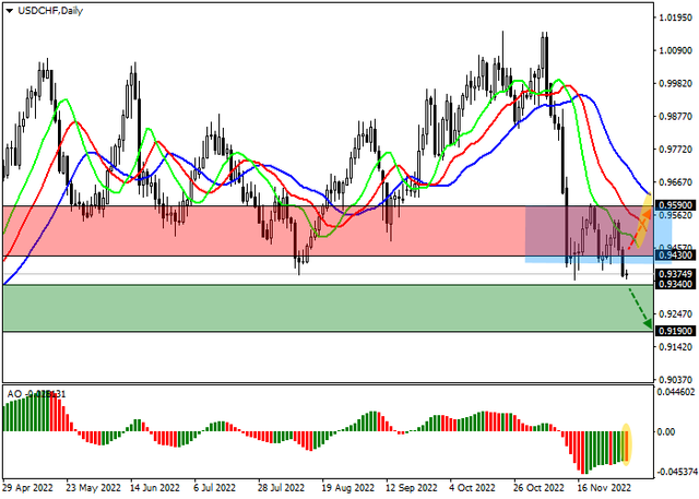 usdchf.png