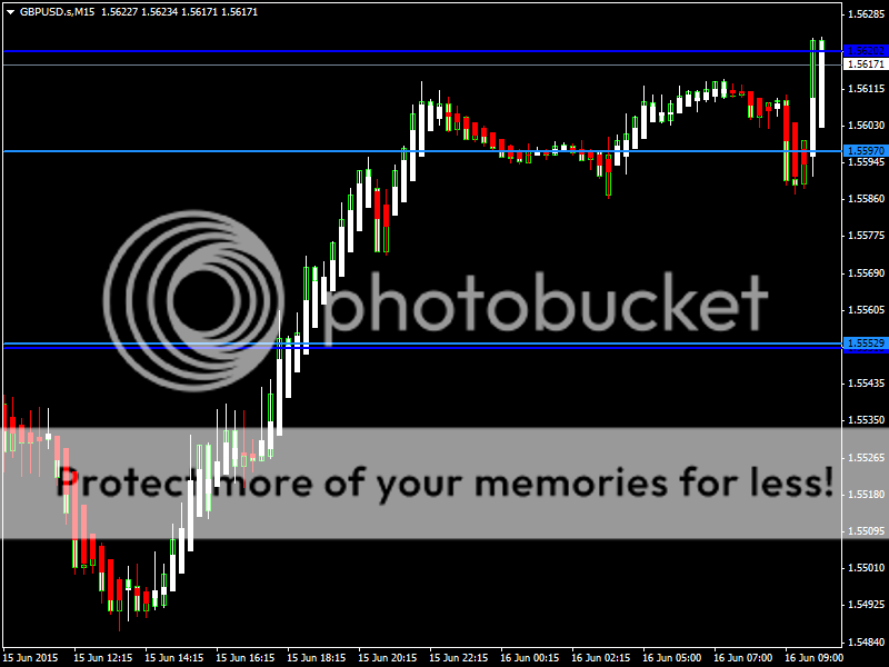GBPUSD16June15_zpszc0xo5a5.png
