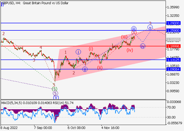 gbpusd.png