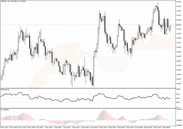 GBPUSD-H4.png