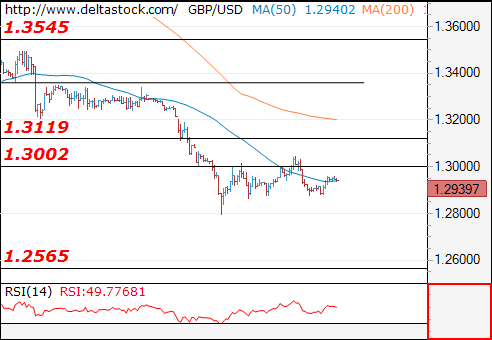 gbpusd08072016.png