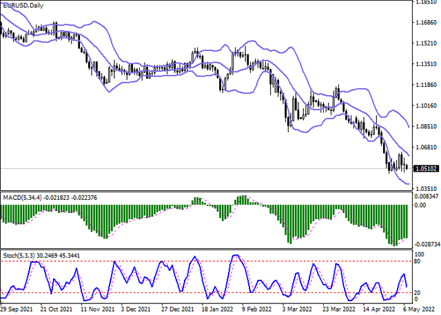 eurusd-2.png