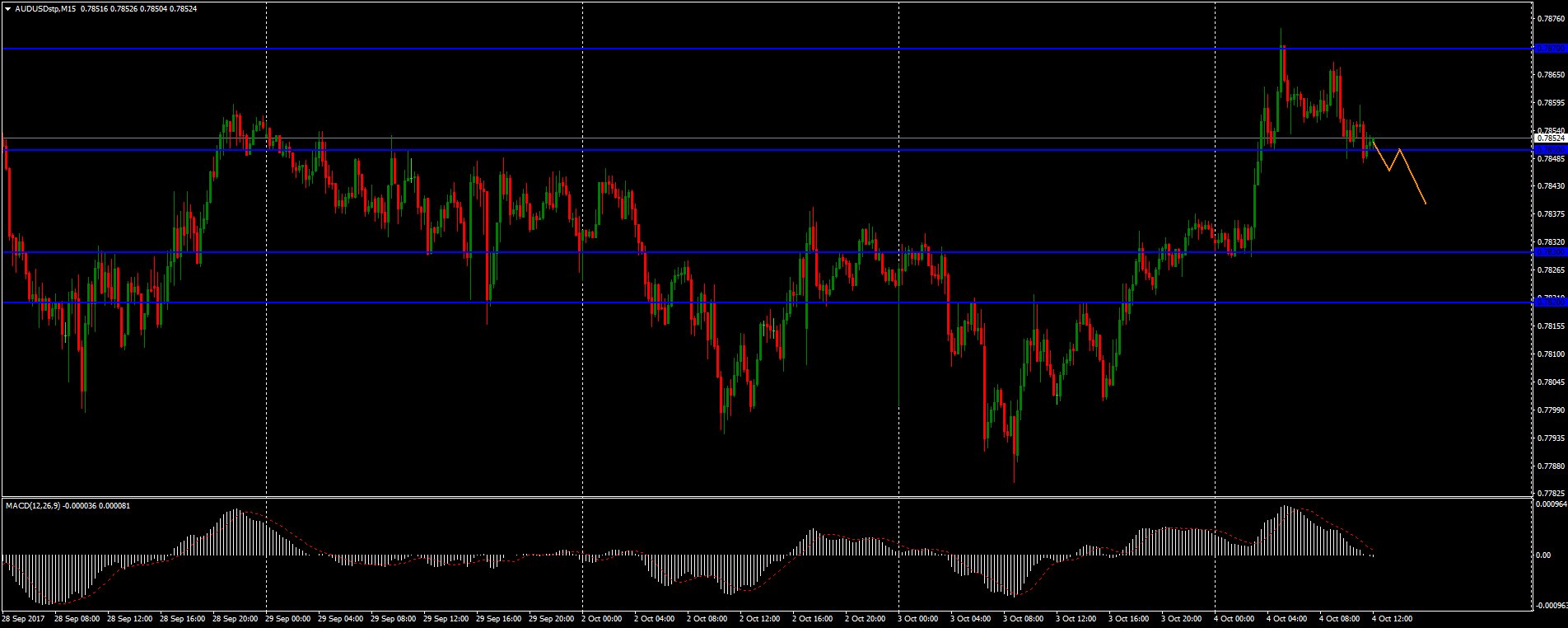 DLSJn_yWsAA65rG.jpg:large