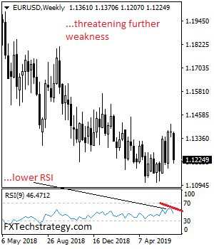 EURUSD%202066.png