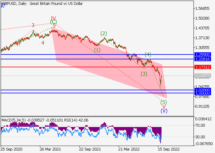 gbpusd.png