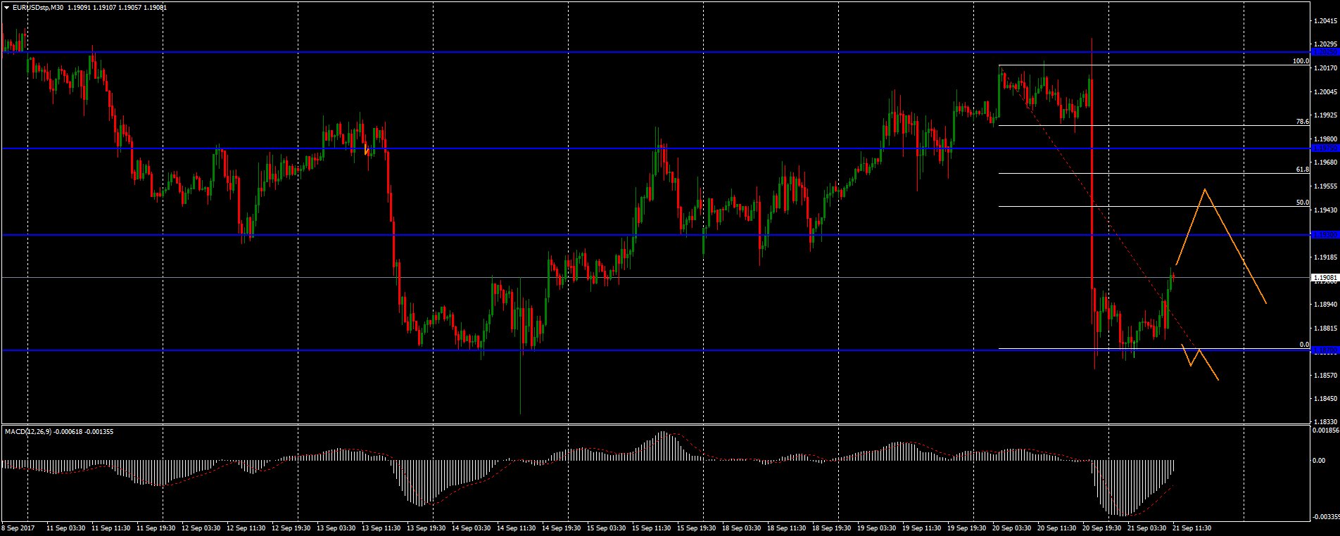 DKPHHCQW0AAx6T5.jpg:large