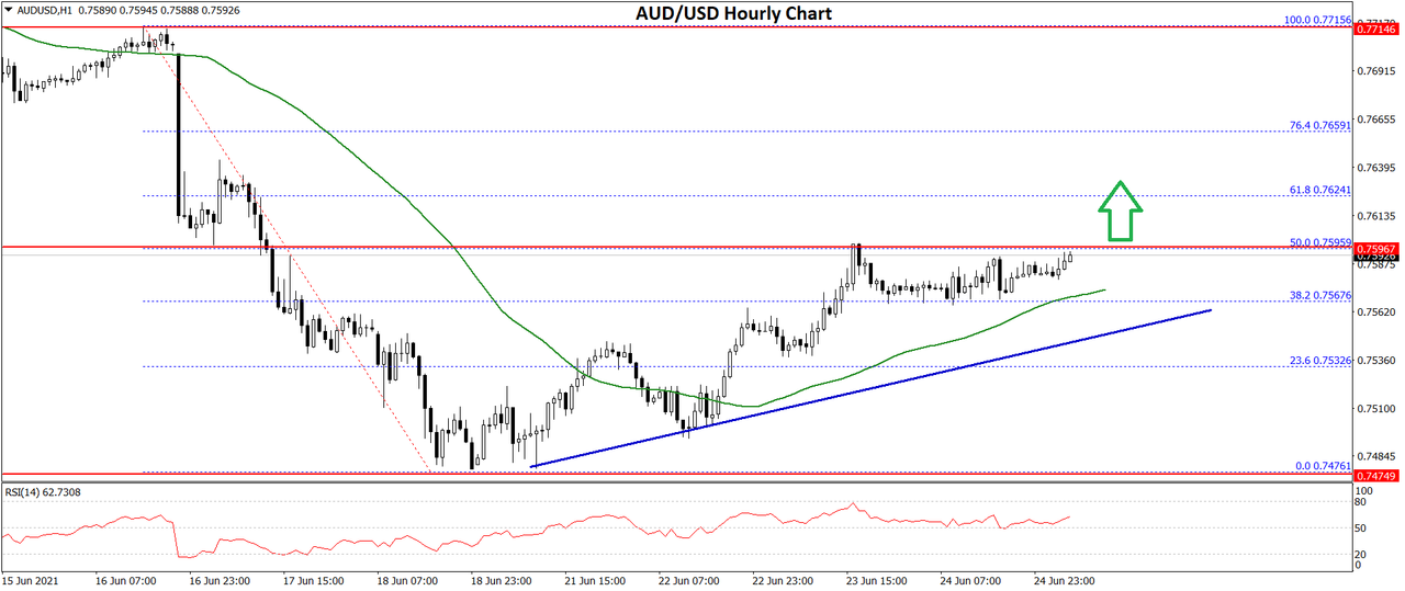 audusd-chart-1.png