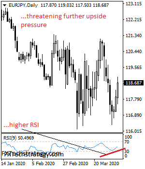 EURJPY%202019ccc.png