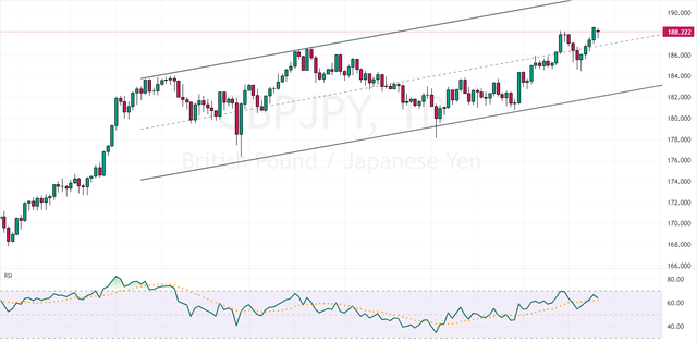 GBPJPY-2023-11-27-15-14-14-b07c6.png