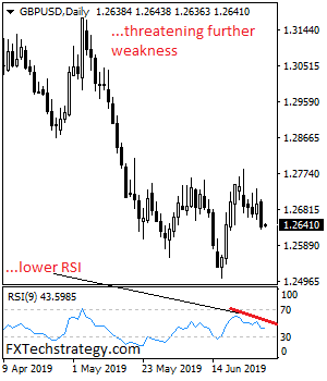 GBPUSD%202049.png