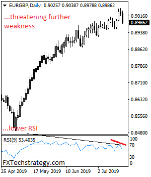 EURGBP%202023.png