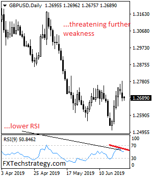 GBPUSD%202040.png