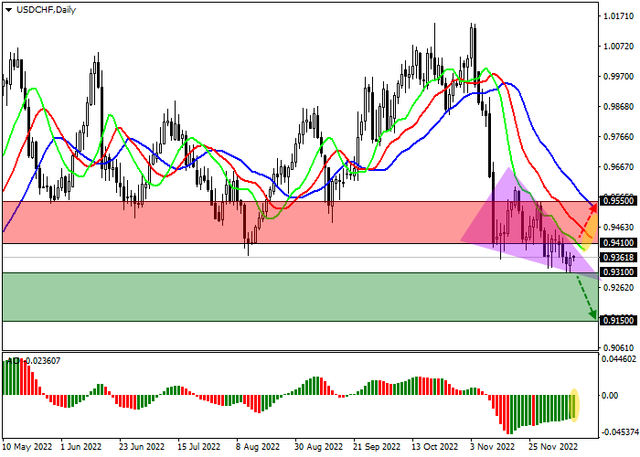 usdchf.png