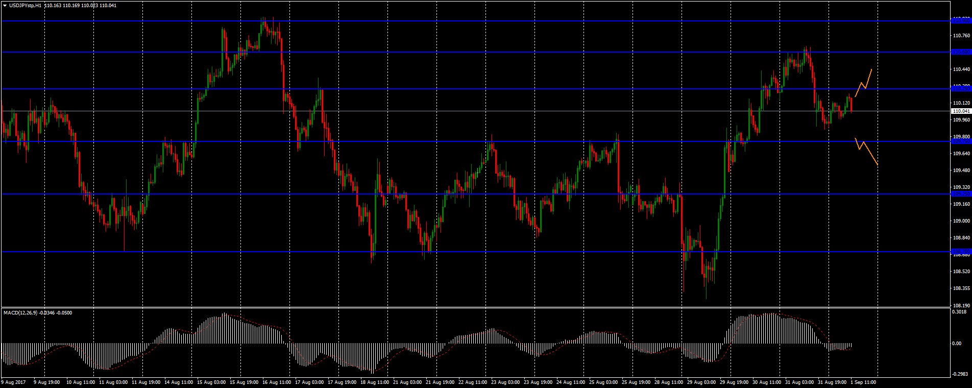 DIoLNecWsAERVl6.jpg:large