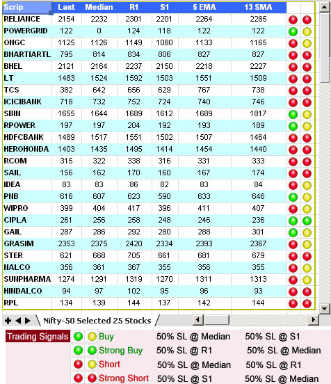 nifty-50-call-for-16th-june09.jpg