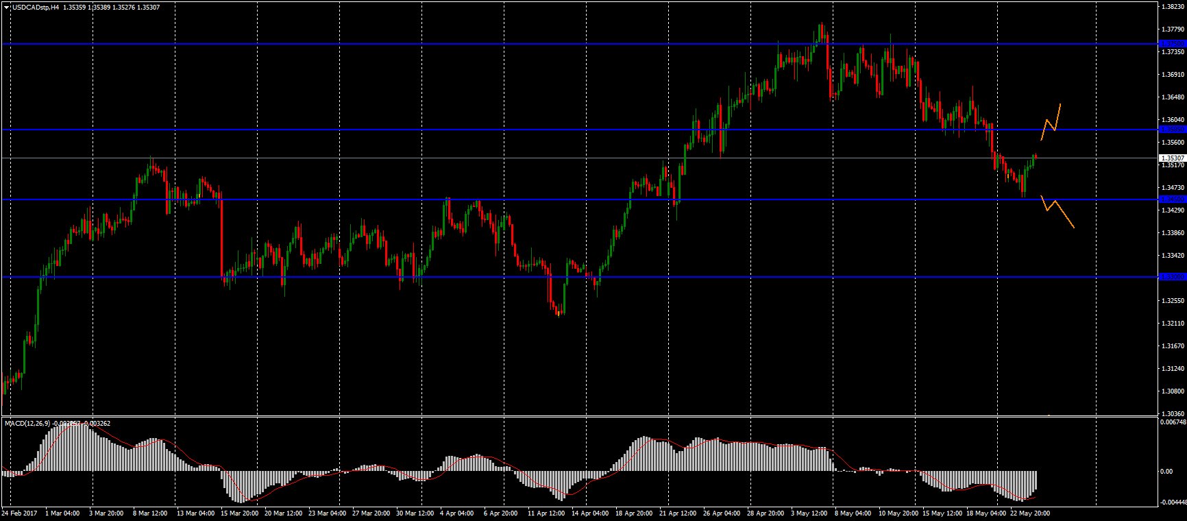 DAkxFKsXUAAplV5.jpg:large