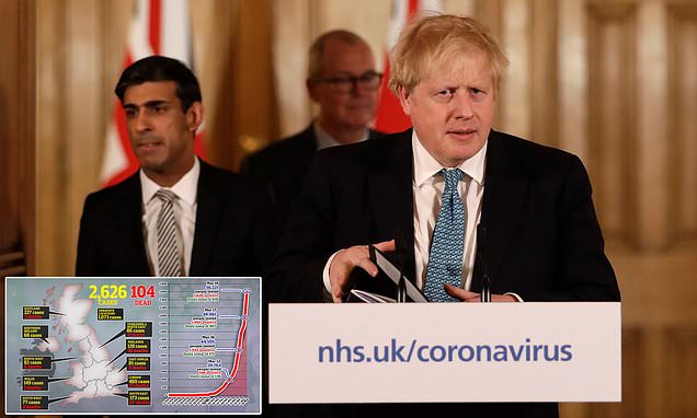 www.dailymail.co.uk
