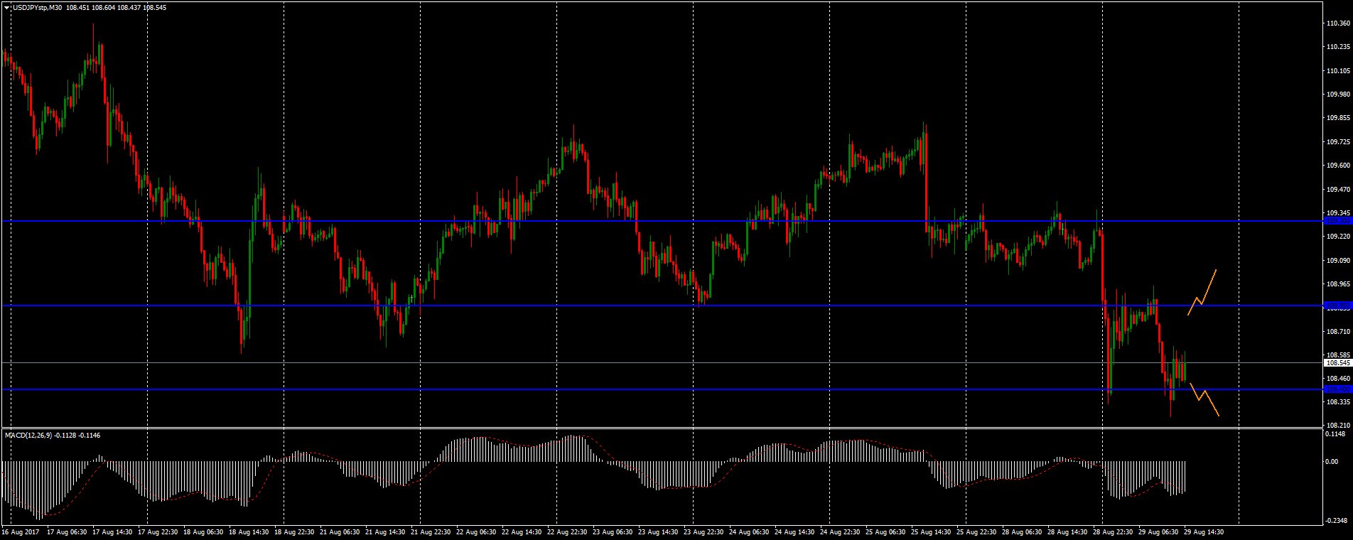 DIZU08uWAAEtQSJ.jpg:large