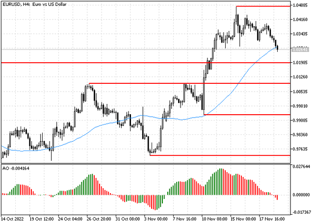 eurusd.png