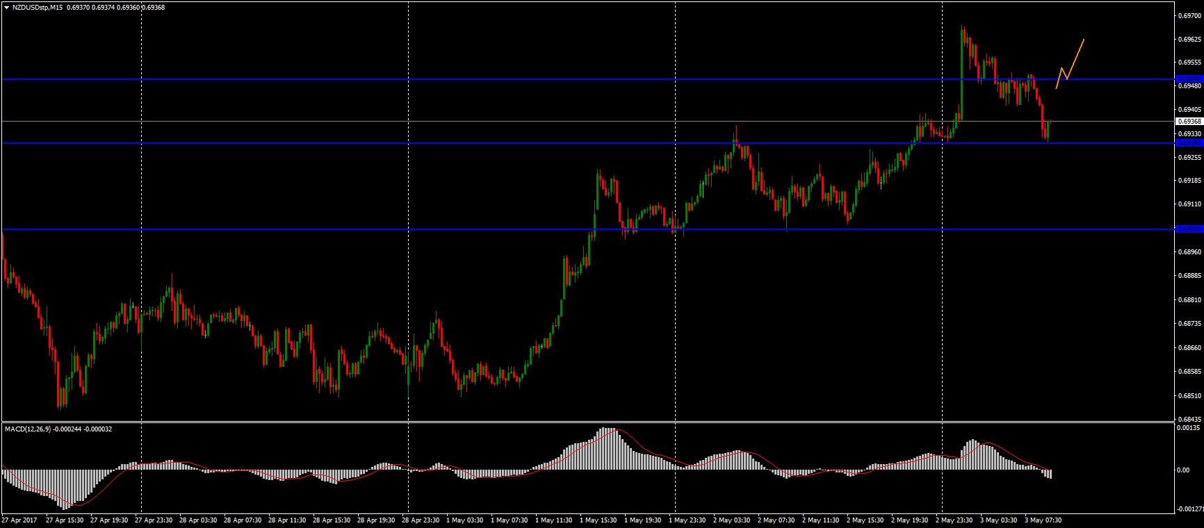 C-4ndHAXUAABq7j.jpg:large