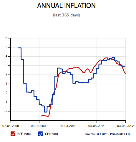 chart.png