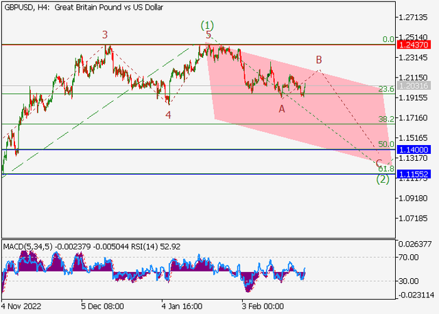 gbpusd.png