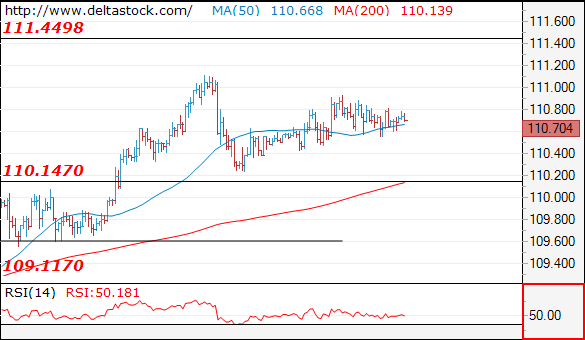 usdjpy22022019.png