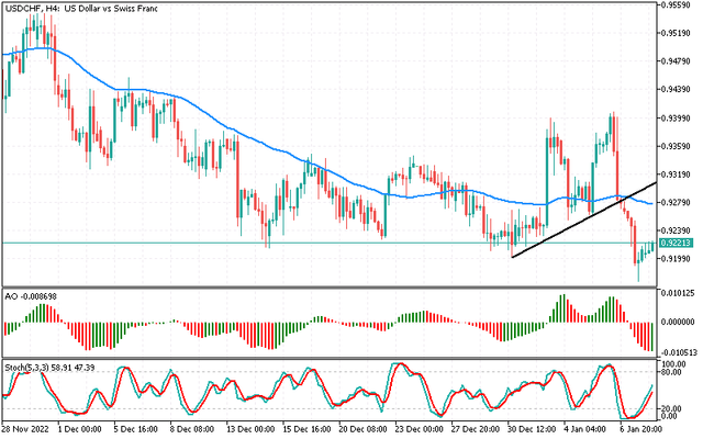 usdchf.png