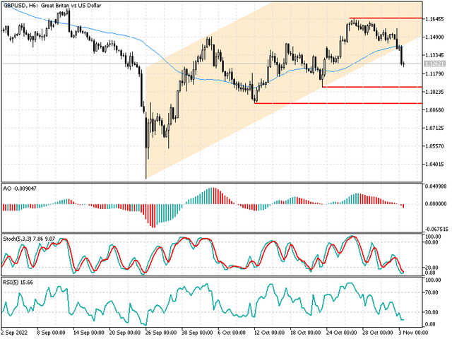 gbpusd.png