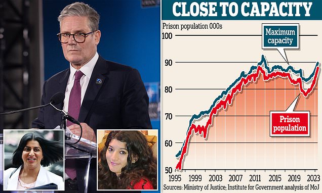 www.dailymail.co.uk