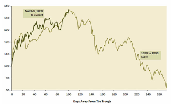 stocks-crash-5-1.jpg