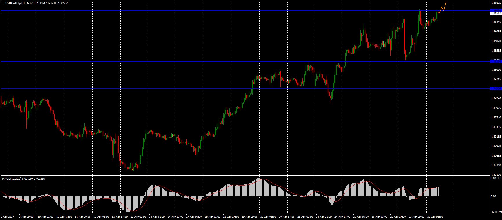 C-e6RfWXgAA-itt.jpg:large