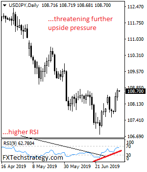 USDJPY%202030.png