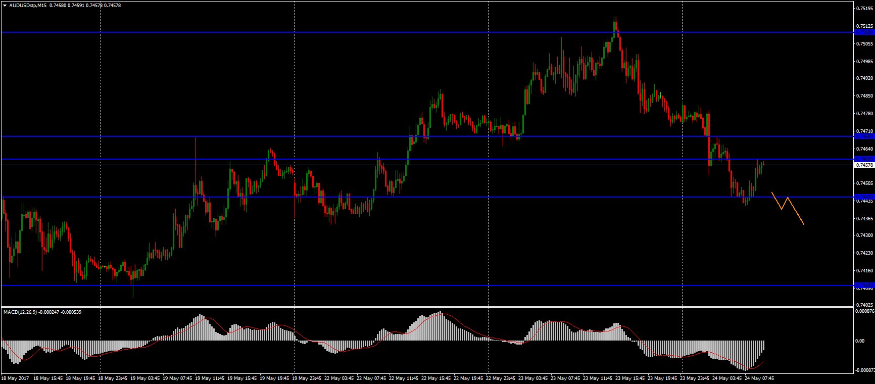 DAkxknNXgAAJrdu.jpg:large