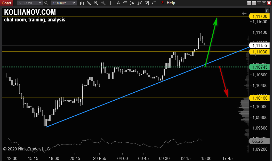 eurusd-futures-daily.png