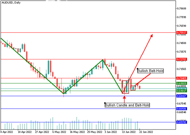 audusd-2.png