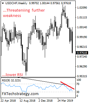 USDCHF%20NEW%202034.png