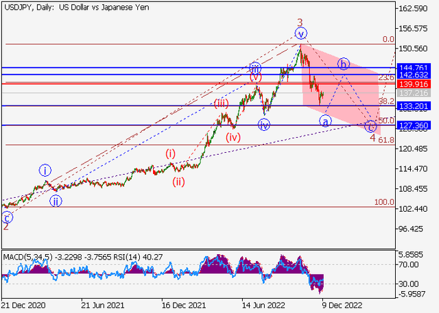 usdjpy.png