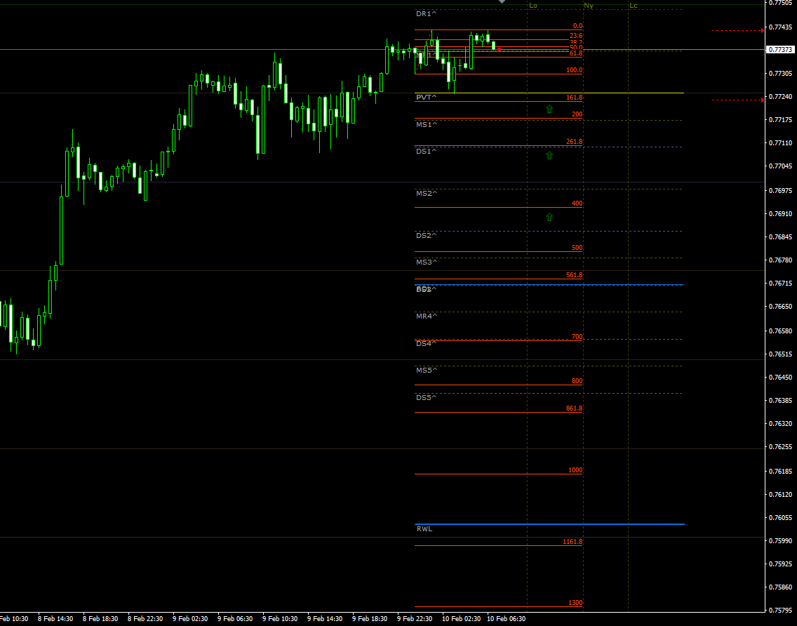 audusd10022021.png