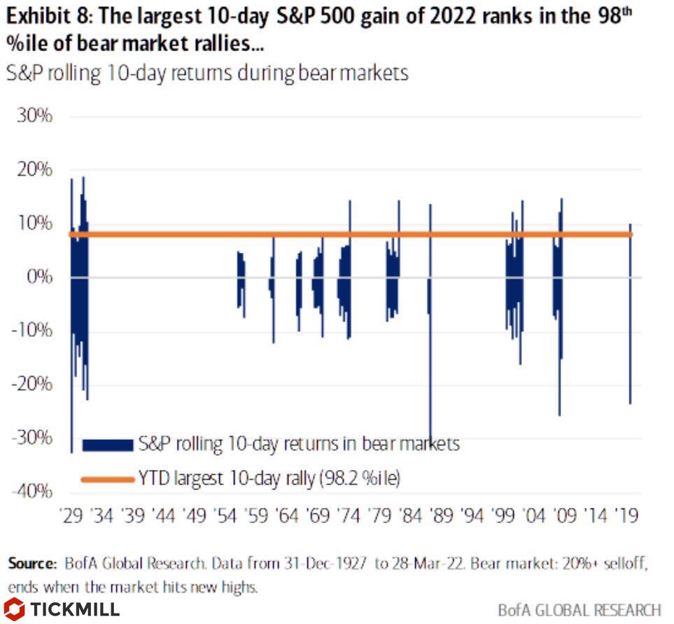 SPX.jpg