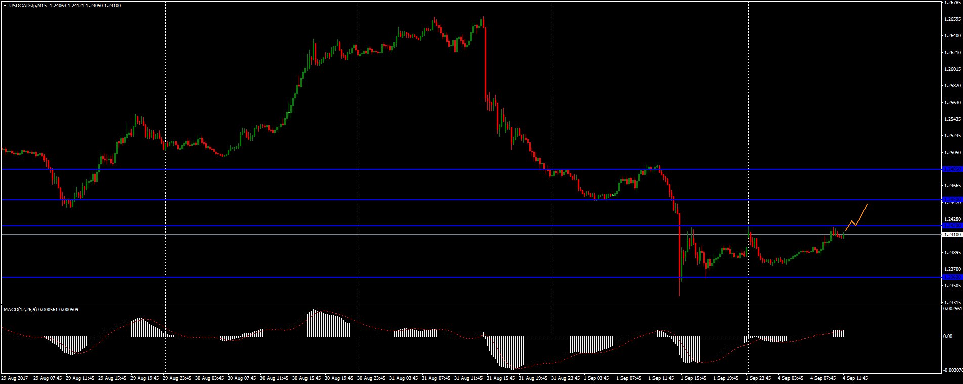 DI4N8cbXoAEehwN.jpg:large