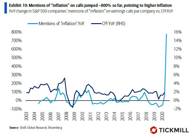 mentions-inflation-2.jpg