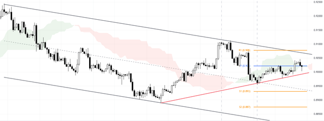 USDCHF-2023-11-10-16-07-02-88146.png