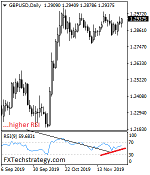 GBPUSD%202018bbc.png