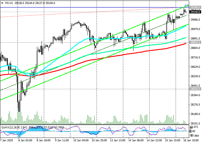 160120-DJIA-H1.png