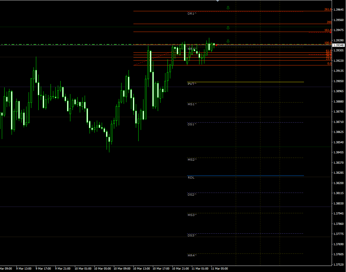 gbpusd11032021.png