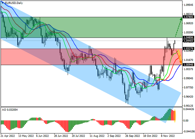 eurusd.png